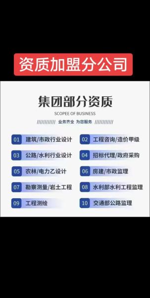 建筑施工企业如何提升品牌曝光_建筑施工行业SEO优化怎么做