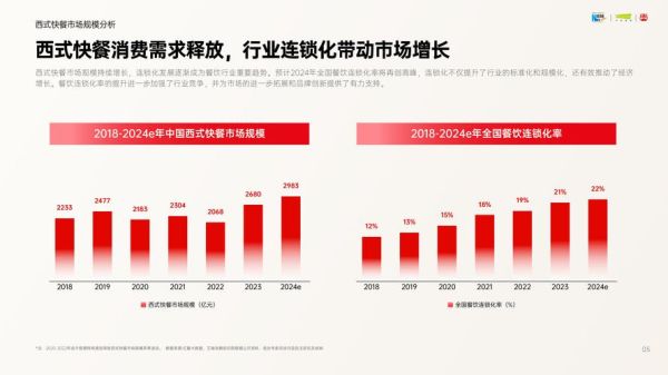 2024年互联网商品市场份额_如何抢占蓝海赛道