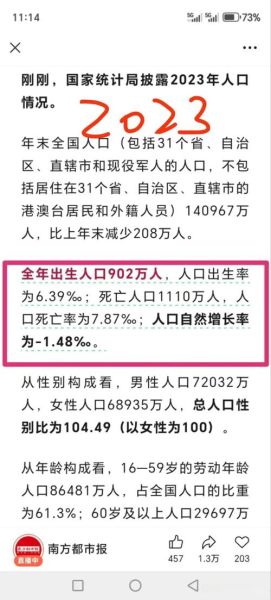 全球互联网人口总数_2024年最新数据