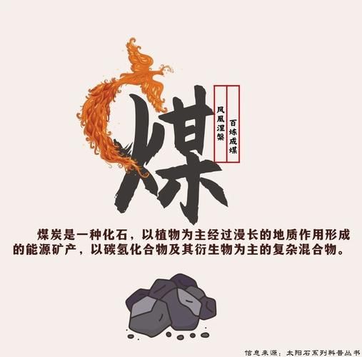 煤炭未来前景如何_煤炭还能用多久