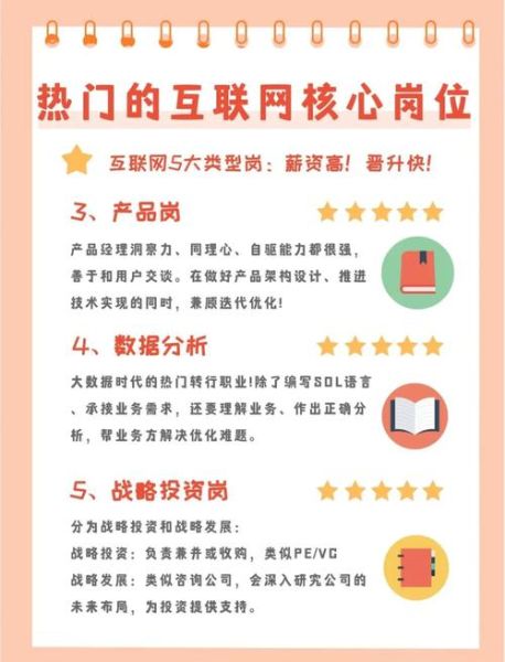 2018互联网职业有哪些_如何入行