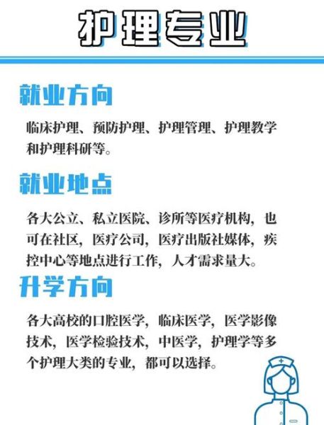 护理行业前景怎么样_护理专业就业方向有哪些