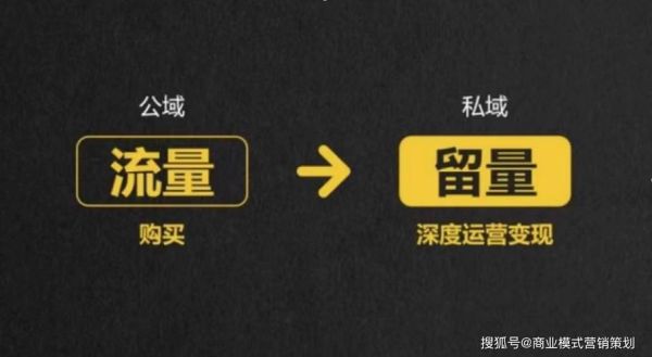 零售行业如何提升复购率_零售行业私域流量怎么做