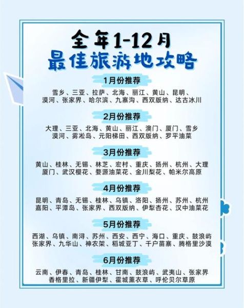 体育旅游有哪些热门目的地_体育旅游怎么规划行程