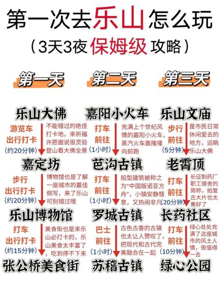 体育旅游有哪些热门目的地_体育旅游怎么规划行程