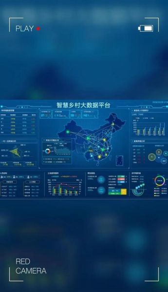 安徽互联网基础建设现状_如何加速数字乡村落地