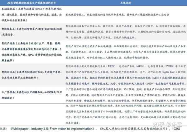 2024女装品牌如何突围_服装行业现状分析