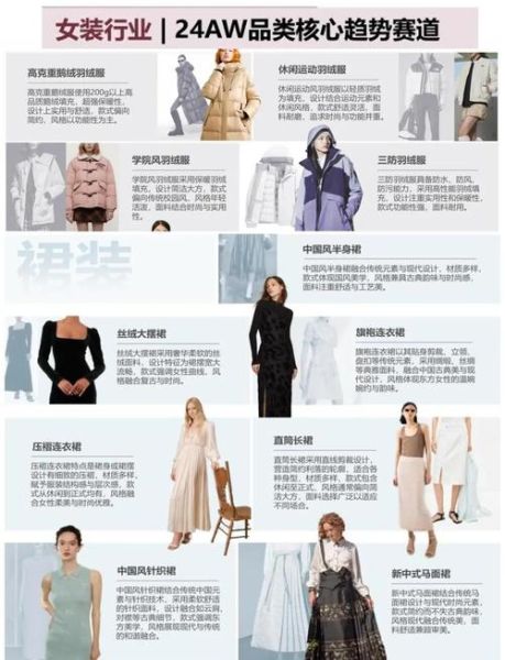 2024女装品牌如何突围_服装行业现状分析
