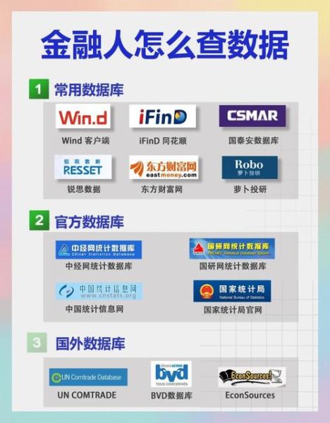 互联网金融交易规模_如何查询