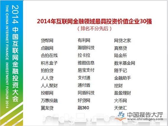 互联网金融交易规模_如何查询