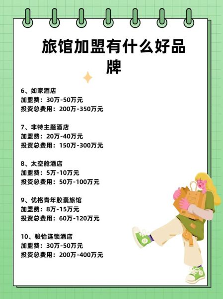 2024年开旅店赚钱吗_新手如何选址