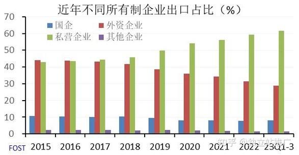 贸易行业现状如何_贸易行业前景怎么样