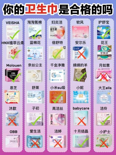 女性卫生用品哪个品牌好_如何挑选适合自己的卫生巾