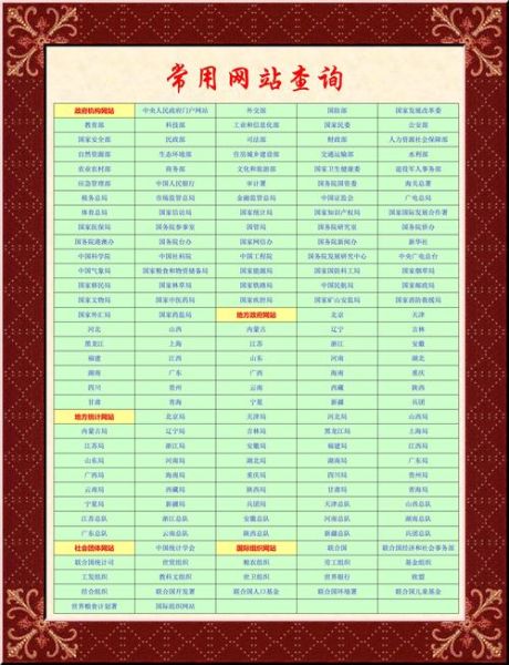 网站权重怎么提升_新站多久有排名