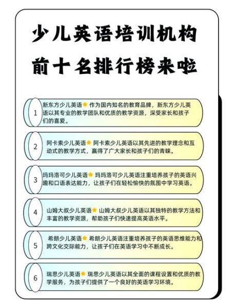 儿童培训机构怎么选_少儿英语培训哪家好