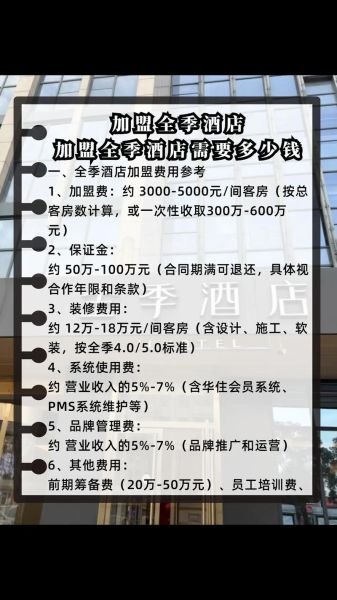 经济型酒店加盟多少钱_如何选址才赚钱