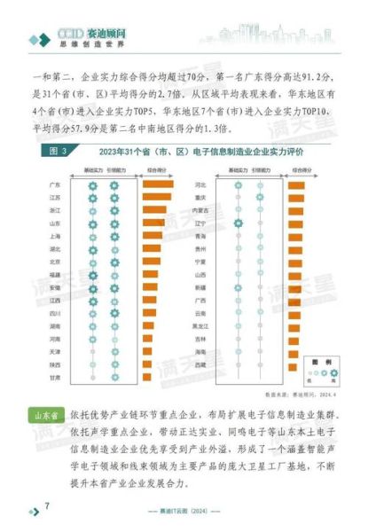 it行业竞争分析_如何提升网站排名