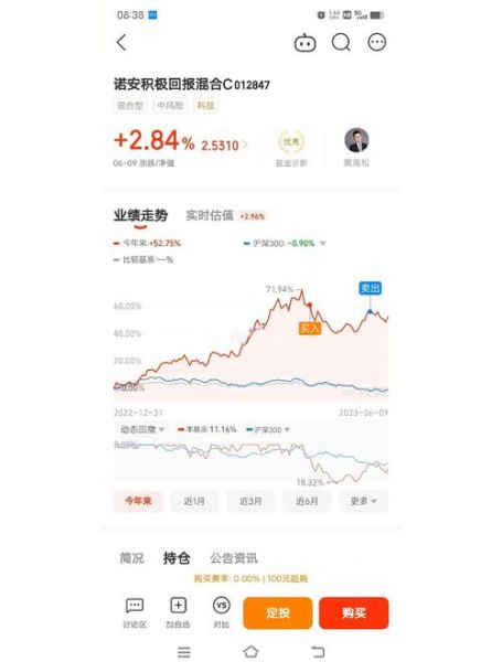 互联网投资报告怎么看_新手入门指南