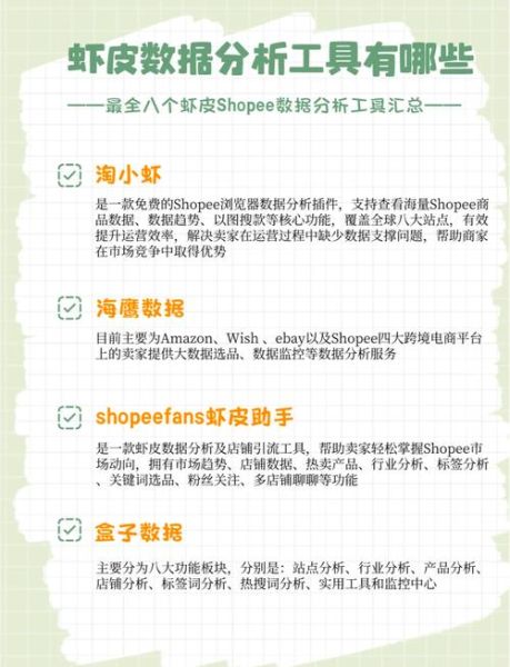 食品行业数据分析怎么做_食品行业数据分析工具有哪些