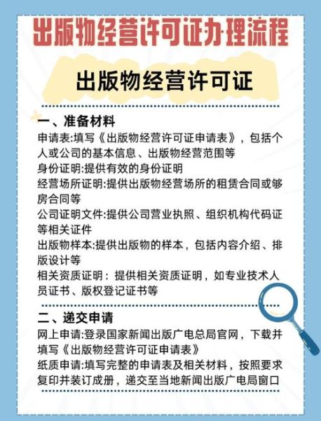 互联网出版许可证怎么办理_网络出版服务管理办法最新版