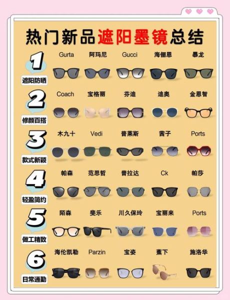墨镜什么牌子好_墨镜怎么选颜色