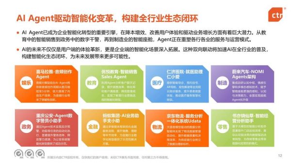 移动互联网文化产业如何变现_有哪些成功案例