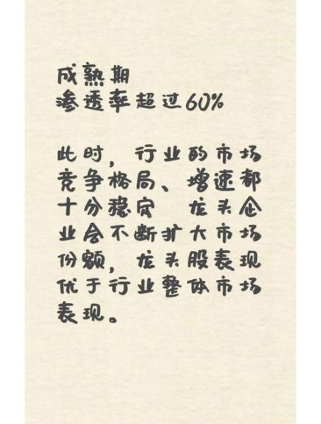 互联网渗透率高的行业有哪些_如何提升传统行业互联网渗透率