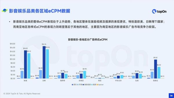 移动互联网文化产业如何变现_有哪些成功案例