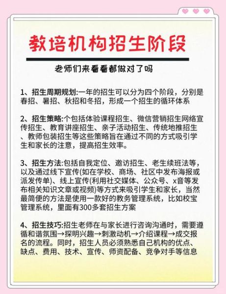 教育行业市场现状_教育培训机构如何招生