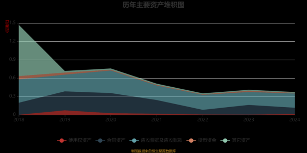 环保科技公司盈利模式有哪些_环保科技行业前景如何