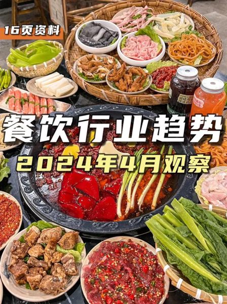 2024年餐饮创业前景如何_餐饮加盟还能赚钱吗