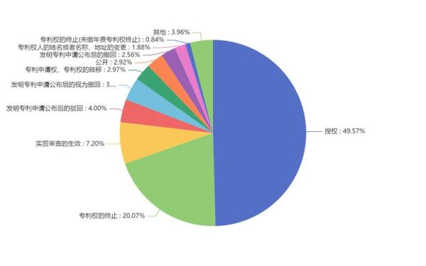 2016电缆行业现状_未来电缆市场趋势