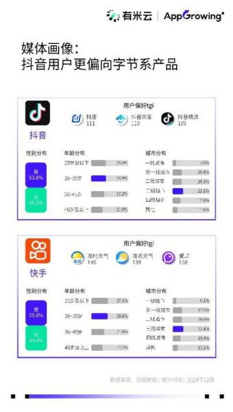 互联网广告营运前景如何_2024年还能入局吗
