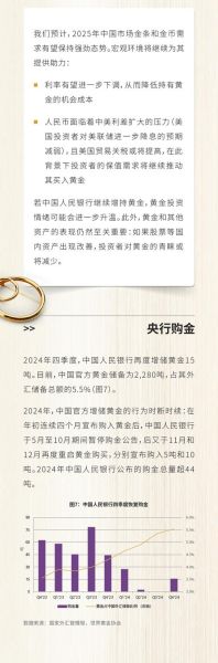 中国期货前景怎么样_2024年投资机会在哪