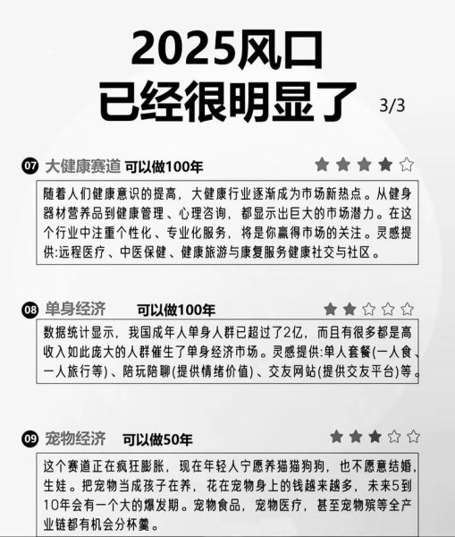 互联网医药未来趋势_如何抓住风口