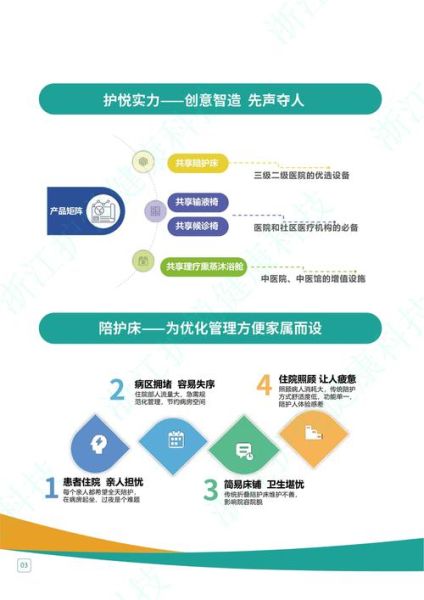 互联网医药未来趋势_如何抓住风口