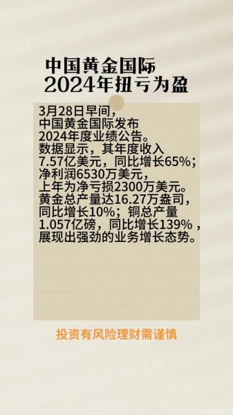 中国期货前景怎么样_2024年投资机会在哪