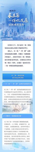 长三角发展前景如何_长三角一体化有哪些新机遇