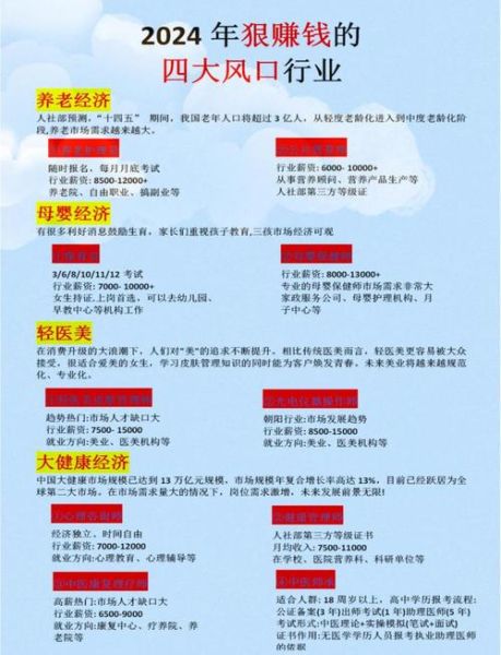 2024年值得投资的互联网项目有哪些_普通人如何抓住风口