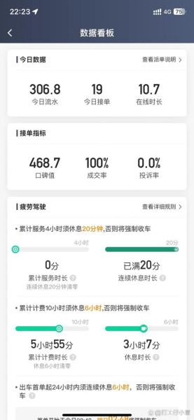 互联网出租车盈利模式_司机收入怎么算