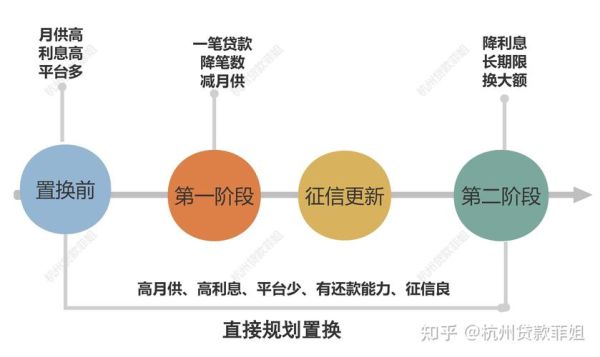 农商行跨区互联网贷款怎么申请_农商行跨区互联网贷款有哪些风险