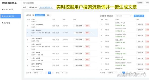 SEO怎么做_2016年网站优化趋势