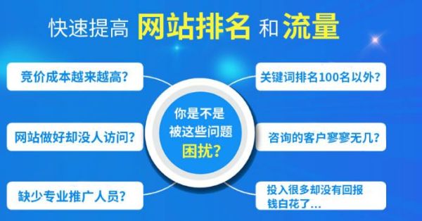 网站收录下降怎么办_如何快速提升网站排名