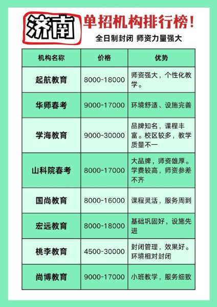 教育培训机构怎么选_线上教育平台哪个好