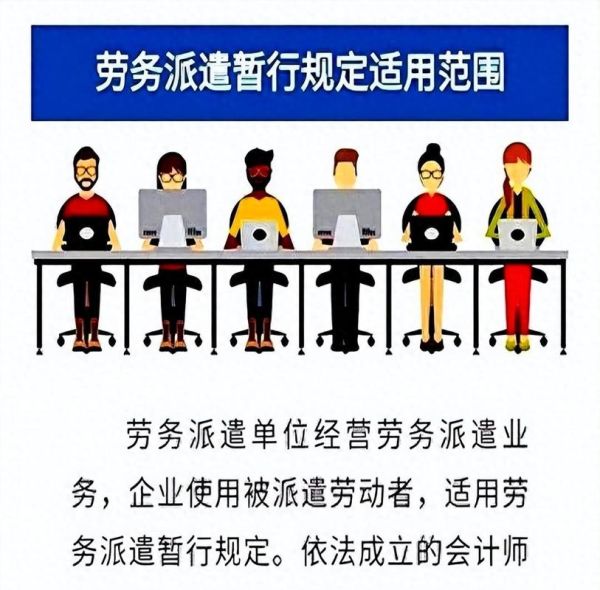 劳务派遣未来发展趋势_劳务派遣还能做吗