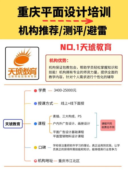 教育培训机构怎么选_线上教育平台哪个好