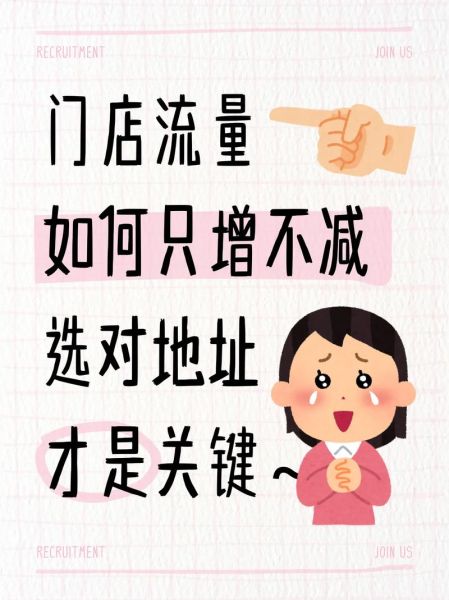 美甲店怎么选址_美甲行业SWOT分析