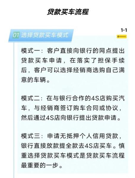 汽车金融平台风控怎么做_汽车贷款审核流程多久