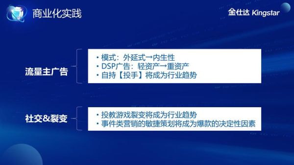 期货公司如何数字化转型_期货互联网营销怎么做