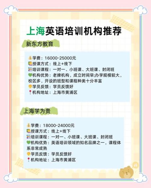 英语培训机构哪家好_零基础怎么学英语